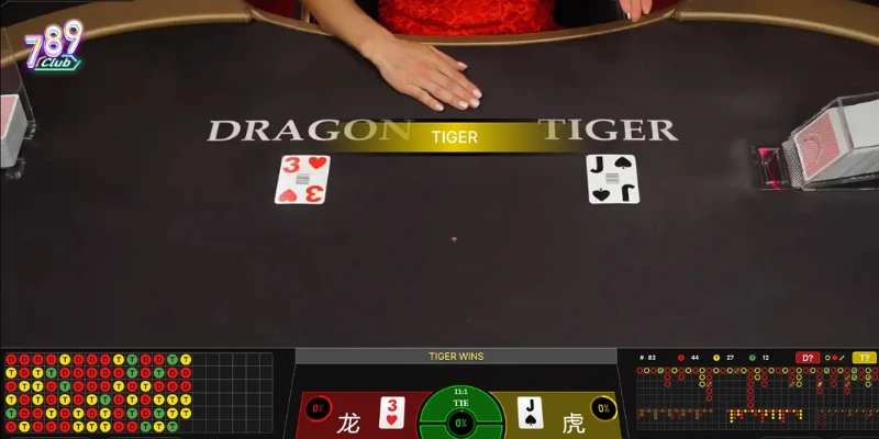 Các bước thực hiện bắt cầu Rồng Hổ hiệu quả